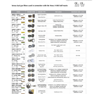 VENUS V-7800 K1 Filter
