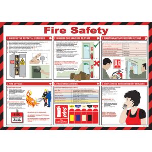 Fire Safety Signages