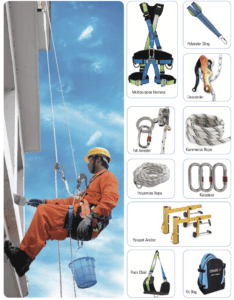 Polyester Painting And Maintenance Kit