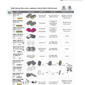 Venus Hfm Silicone With V 7900 Abek1 Filter